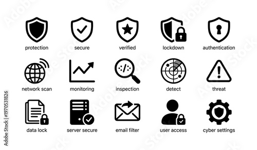 Cybersecurity icons: protection, secure, lockdown, authentication, threat detection