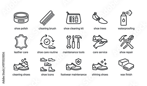 Shoe care essentials: polish, cleaning kits, repair tools, waterproofing