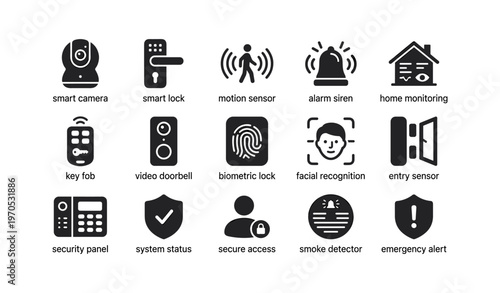 Smart home security icons with devices and sensors for monitoring and protection