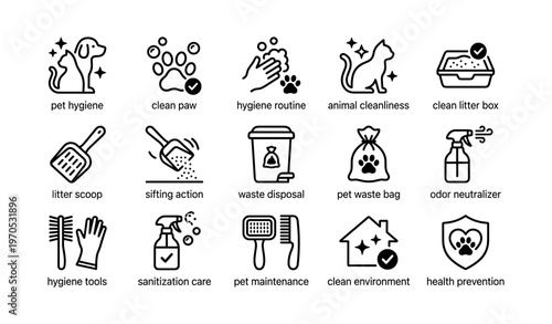 Pet hygiene icons: cleanliness routine for dogs and cats with litter box and waste management