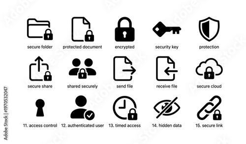 Secure data icons: folder, document, lock, key, shield, cloud, user access