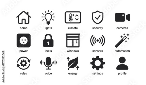 Smart home technologies: icons for security, automation, and energy management