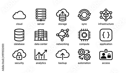 Cloud computing icon set representing storage, networking, security, and more