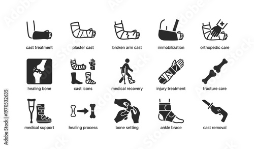Orthopedic care icons: casts, braces, healing, and fracture treatment symbols