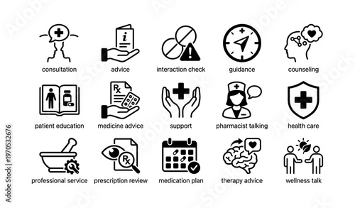 Healthcare icons: consultation, advice, guidance, education, support, wellness