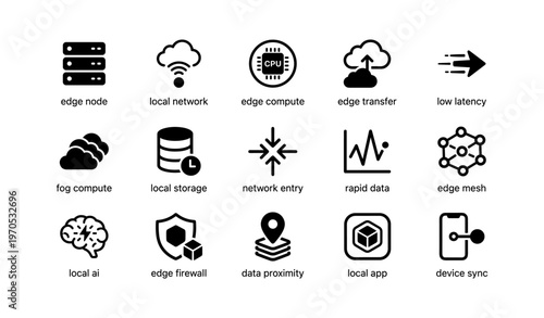 Technology icons: edge computing, cloud networking, data security, ai, internet connectivity