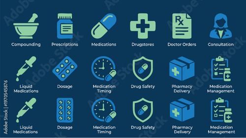 Medication Management Strategies in Pharmacy, Medical Environment, Infographic, Professional Perspective