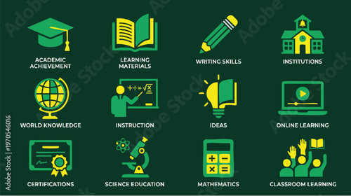 Learning Materials and Skills Development in Educational Institutions