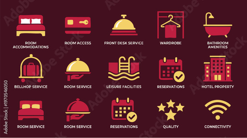 Amenities, Facilities, and Services in a Modern Accommodation Environment