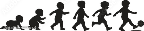 Silhouette series depicting the stages of a child s development