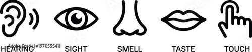 Black and white line art icons illustrating the five human senses: hearing, sight, smell, taste, and touch.