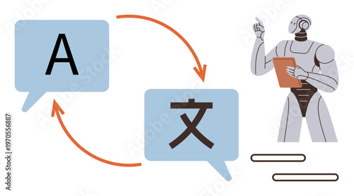 Language translation, AI communication, global interaction, machine learning, technology, multilingual services. A robot holding a clipboard next to speech bubbles with translation icons. Language