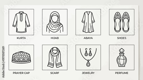 Eid attire icons, kurta, hijab, abaya, shoes, cap, scarf, jewelry, perfume, festive fashion, tradition