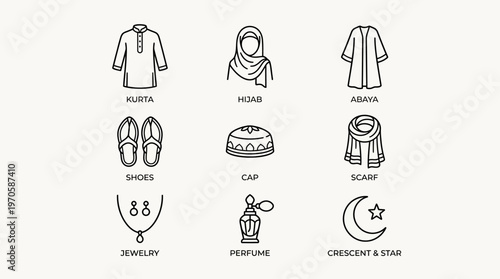 Eid attire icons, kurta, hijab, abaya, shoes, cap, scarf, jewelry, perfume, festive fashion, tradition