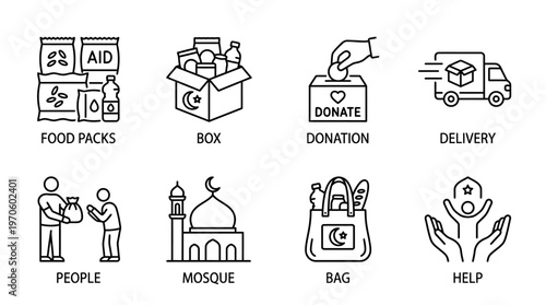 Eid charity icons: donation, box, food packs, delivery, help, bag, people, mosque, aid.
