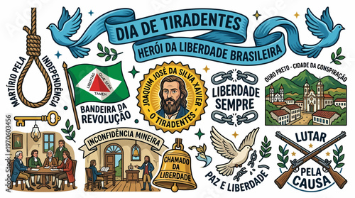 Dia de Tiradentes Brazilian Independence Hero Freedom