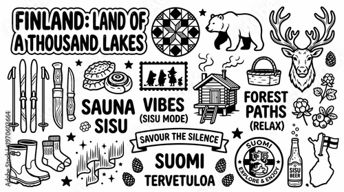 Finland Travel Icons: Lakes, Sauna, Bear, Reindeer, Aurora