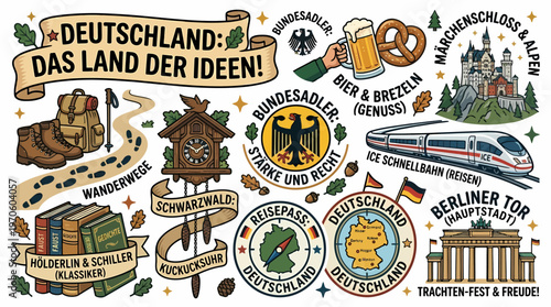 Germany Travel Icons & Symbols - Culture, Food, Landmarks