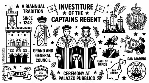 Investiture of Captains Regent, San Marino, Historical Tradition