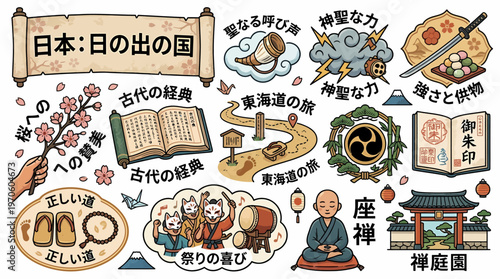 Japan: Land of the Rising Sun - Culture and Tradition Icons