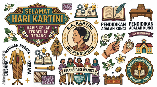 Kartini Day Celebration: Education, Emancipation, Indonesian Culture