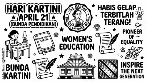 Kartini Day Doodle Art: Women's Education & Equality