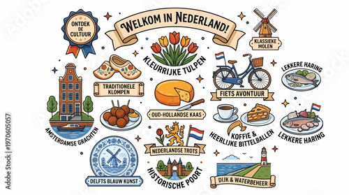 Netherlands Travel Icons: Tulips, Windmill, Cheese, Food, and Culture