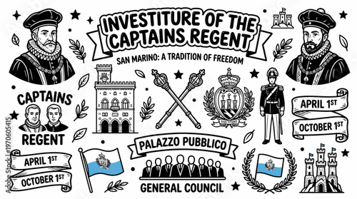 San Marino Captains Regent Investiture Tradition Freedom