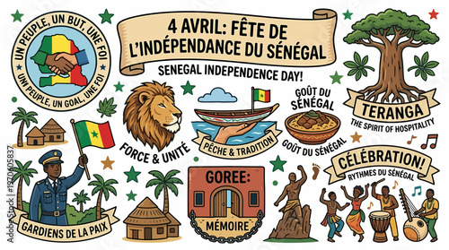 Senegal Independence Day Celebration Vector Art