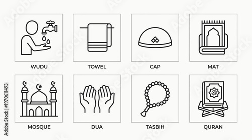 Islamic worship icons showing wudu, towel, cap, mat, mosque, dua, tasbih, and Quran