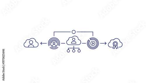Conceptual illustration of cloud computing and data sharing process.