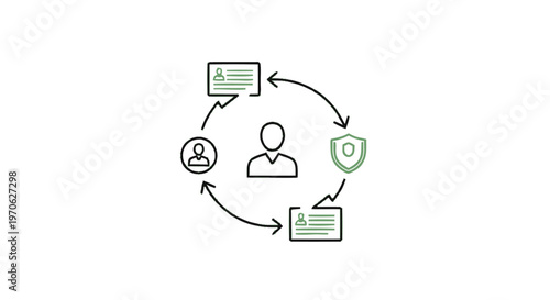 Data privacy and protection concept, user data flow illustration.