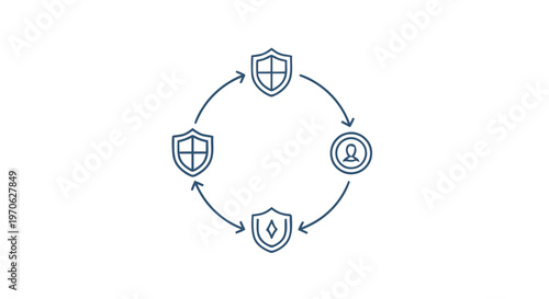 Cybersecurity shield protection cycle with user icon.