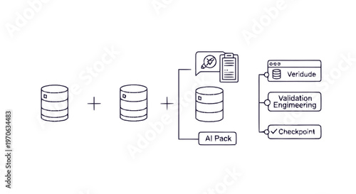 Data Processing Workflow with AI Pack and Validation Engineering.