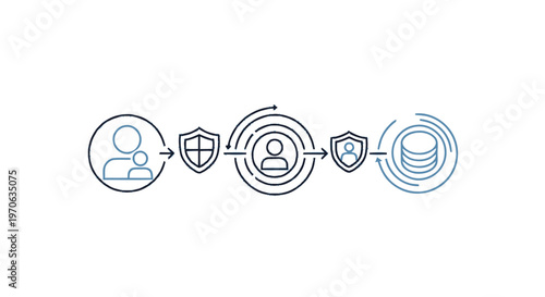 Data Protection Flowchart Illustrating Privacy and Security Measures.
