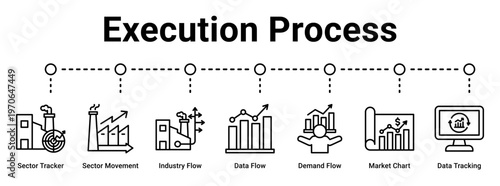 Execution Process web banner icon vector illustration concept for business with icon of Sector Tracker, Sector Movement, Industry Flow, Data Flow, Demand Flow, Market Chart.
