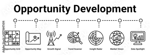 Opportunity Development web banner icon vector illustration concept for business with icon of Opportunity Grid, Opportunity Map, Growth Signal, Trend Scanner, Insight Radar, Market Vision.