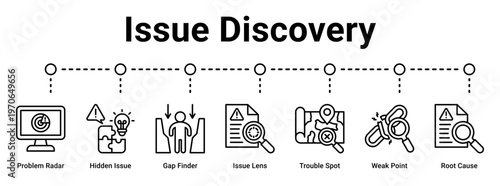 Issue Discovery web banner icon vector illustration concept for business with icon of Problem Radar, Hidden Issue, Gap Finder, Issue Lens, Trouble Spot, Weak Point, Root.