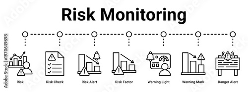 Risk Monitoring web banner icon vector illustration concept for business with icon of Risk, Risk Check, Risk Alert, Risk Factor, Warning Light, Warning Mark, Danger.