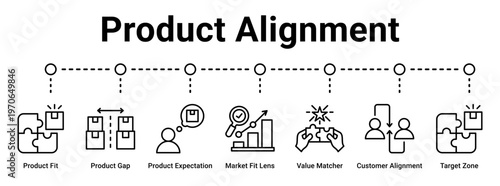Product Alignment web banner icon vector illustration concept for business with icon of Product Fit, Product Gap, Product Expectation, Market Fit Lens, Value Matcher, Customer Alignment, Target.