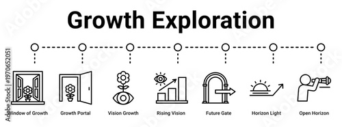 Growth Exploration web banner icon vector illustration concept for business with icon of Window of Growth, Growth Portal, Vision Growth, Rising Vision, Future Gate, Horizon Light.