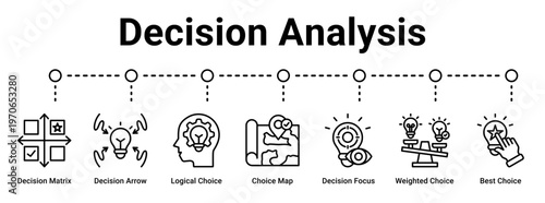 Decision Analysis web banner icon vector illustration concept for business with icon of Decision Matrix, Decision Arrow, Logical Choice, Choice Map, Decision Focus, Weighted Choice, Best.