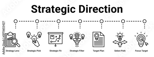 Strategic Direction web banner icon vector illustration concept for business with icon of Strategy Lens, Strategic Pick, Strategic Fit, Strategic Filter, Target Plan, Select Path, Focus.
