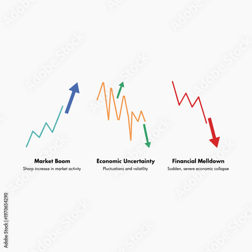 Financial market trends a visual representation of growth volatility and decline in stock performance