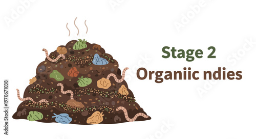 Composting process with worms and organic material
