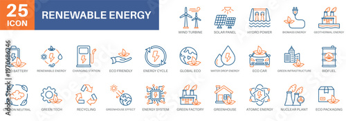 renewable energy icon set, energy, geothermal energy, eco friendly,global eco, and greenhouse effect. Simple vector symbols collection suitable for symbols and more