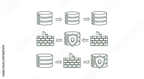 Database Security - Protecting Data with Firewalls and Shields.