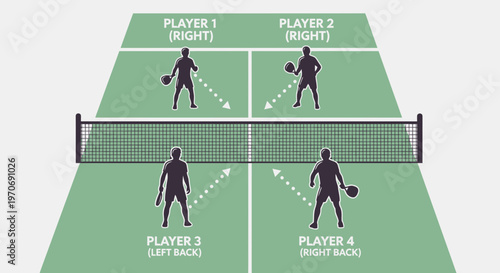 Pickleball Diagram Showing Player Positions and Movements for Tactical Gameplay