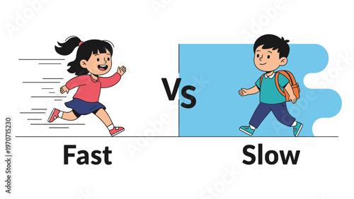 A visual comparison of "Fast" and "Slow" showing a girl running quickly and a boy walking slowly with a backpack, illustrating opposite concepts.
