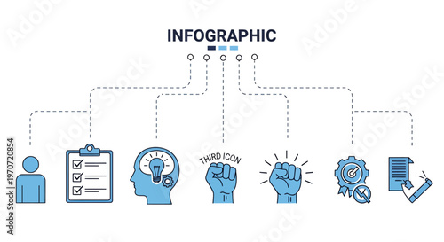 Informative infographic detailing idea generation, collaboration, and stepwise workflow in a professional setting.